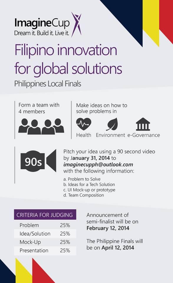 Imagine Cup Competition 2014: Philippines